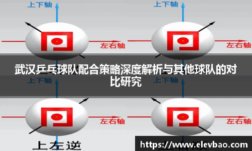 武汉乒乓球队配合策略深度解析与其他球队的对比研究