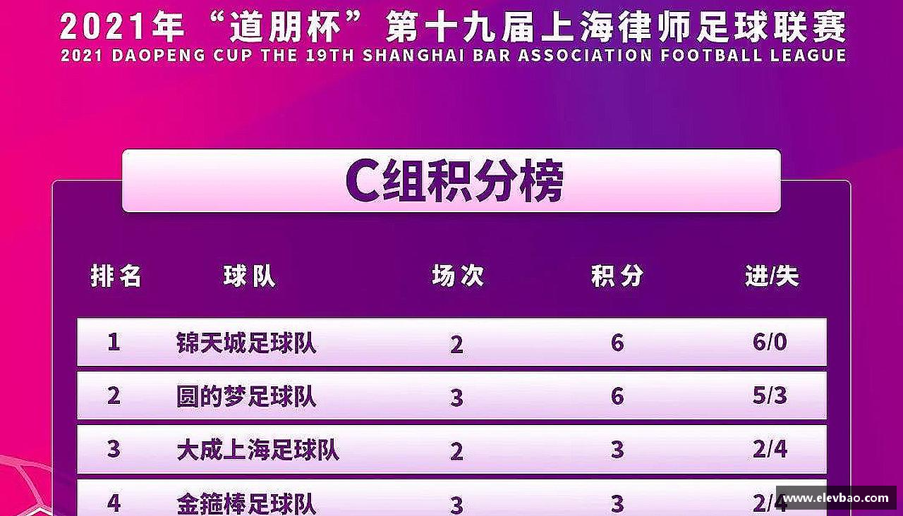 爱游戏ayx官方网站追求卓越，创造传奇！
